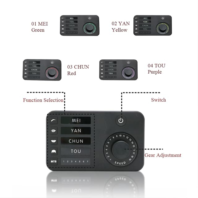 Pluma de corrección del medidor de corriente de tatuaje digital